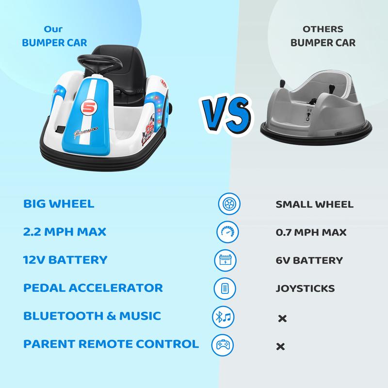 12V Kids Bumper Car with Big Wheel