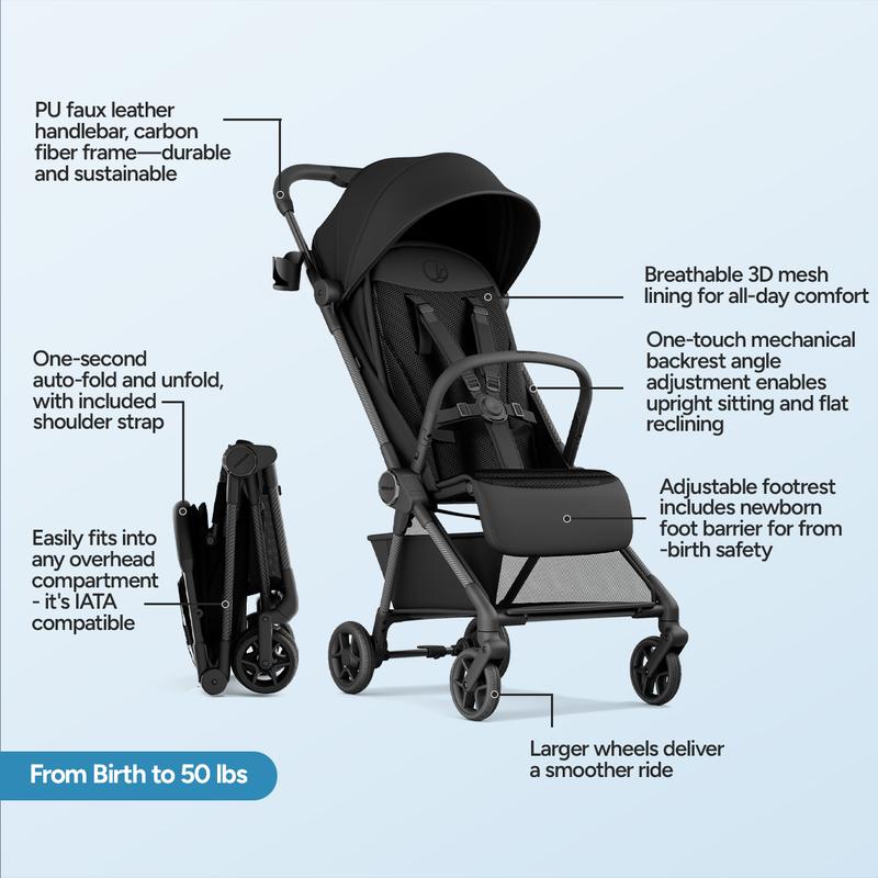 The Ultra-Light Carbon Fiber Stroller Designed for Modern Families